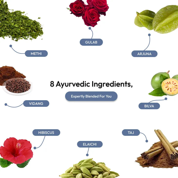 The Kadamba Tree -DIA HEAL KWATH CHURNA TEA (60 gm)